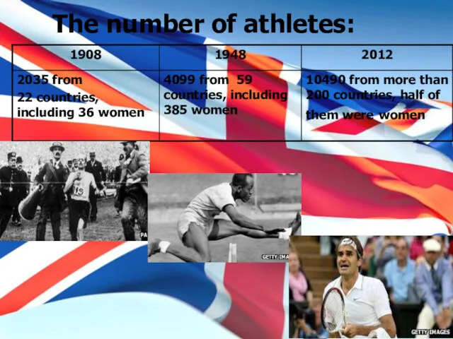 The number of athletes: