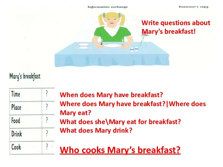 Write questions about Mary’s breakfast! When does Mary have breakfast?