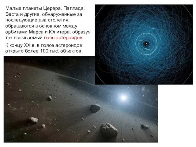 Малые планеты Церера, Паллада, Веста и другие, обнаруженные за последующие