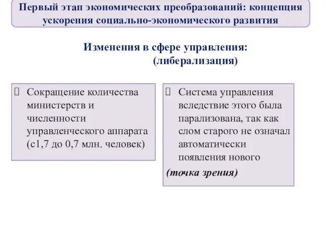 Изменения в сфере управления: (либерализация) Сокращение количества министерств и численности