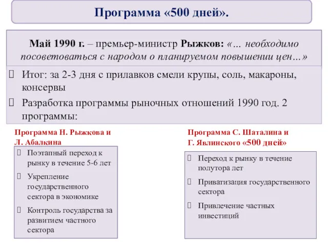Май 1990 г. – премьер-министр Рыжков: «… необходимо посоветоваться с