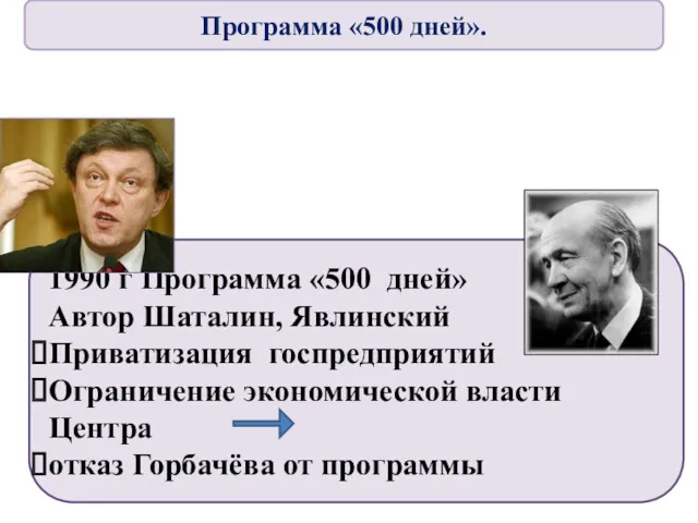 1990 г Программа «500 дней» Автор Шаталин, Явлинский Приватизация госпредприятий