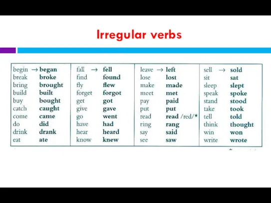 Irregular verbs