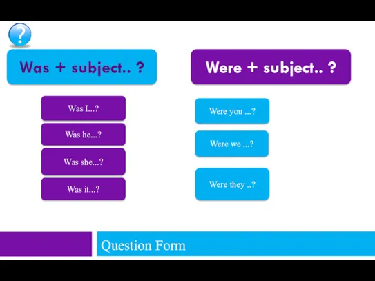 Was + subject.. ? Were + subject.. ? Was he...?