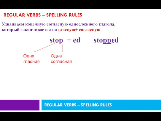 REGULAR VERBS – SPELLING RULES REGULAR VERBS – SPELLING RULES