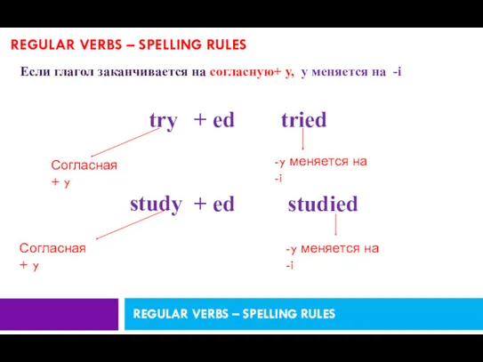 REGULAR VERBS – SPELLING RULES REGULAR VERBS – SPELLING RULES