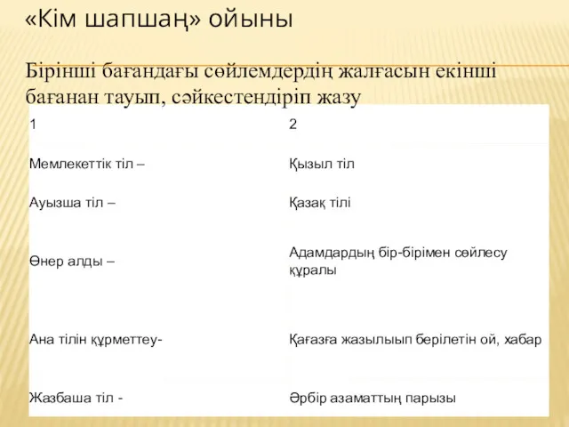 «Кім шапшаң» ойыны Бірінші бағандағы сөйлемдердің жалғасын екінші бағанан тауып, сәйкестендіріп жазу