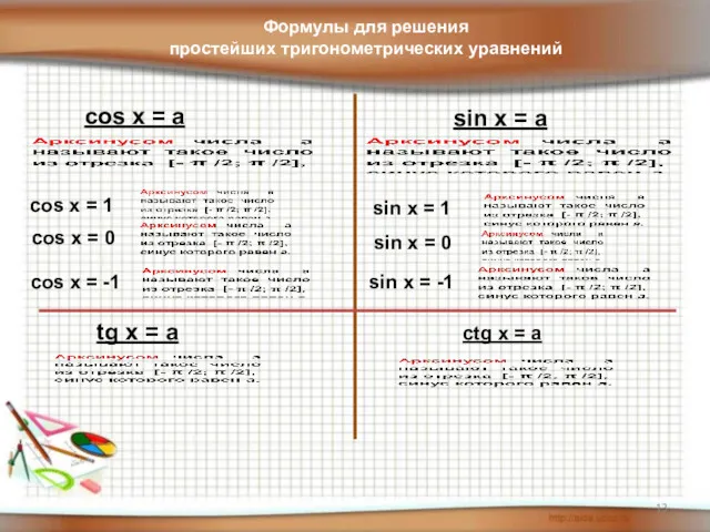 cos x = a cos x = 1 cos x