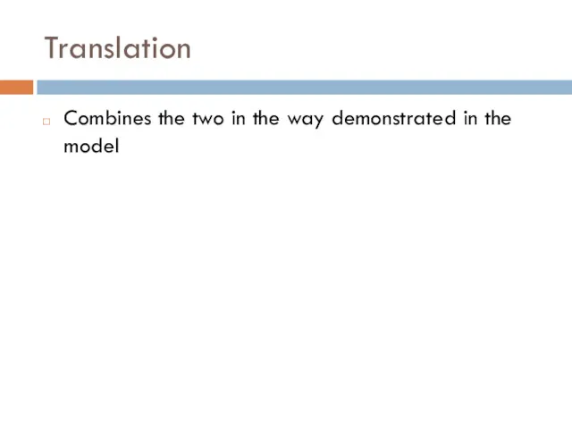 Translation Combines the two in the way demonstrated in the model