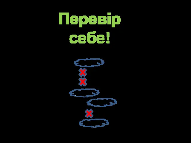 Які із послідовностей є арифметичними прогресіями? 3, 6, 9, 12,…..