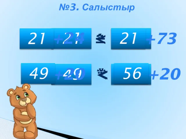 7⋅3 №3. Салыстыр 3⋅7 * 7⋅7 8⋅7 * 21 21 49 56 =