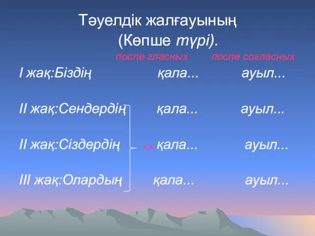 Тәуелдік жалғауының (Көпше түрі). после гласных после согласных І жақ:Біздің