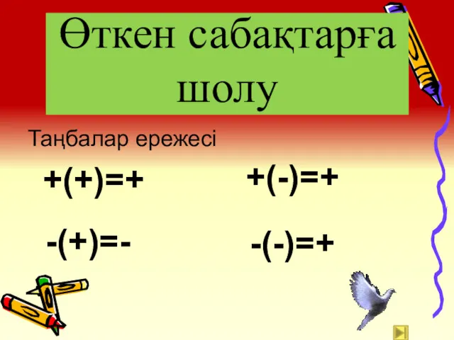 Өткен сабақтарға шолу Таңбалар ережесі +(+)=+ +(-)=+ -(+)=- -(-)=+