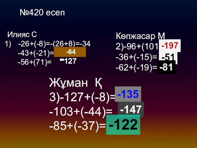 №420 есеп Илияс С -26+(-8)=-(26+8)=-34 -43+(-21)= -56+(71)= -64 -127 Көпжасар