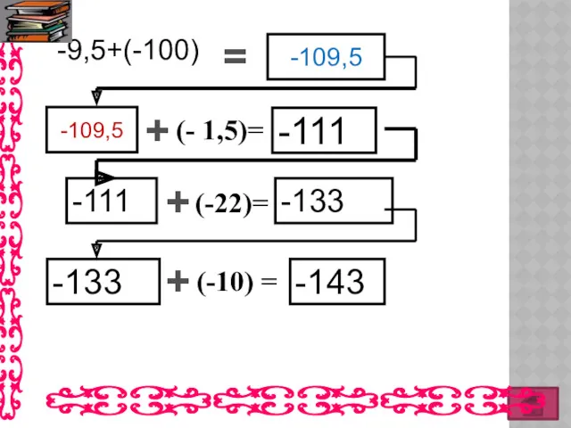 -109,5 -9,5+(-100) -109,5 -111 (- 1,5)= -111 (-22)= -133 -133