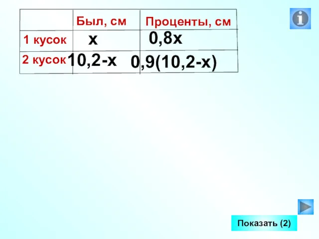 Показать (2) х 10,2-х 0,8х 0,9(10,2-х)