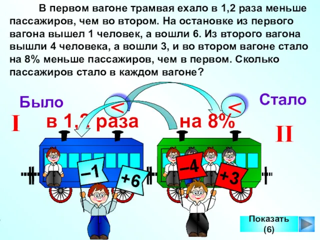 I II Показать (6) В первом вагоне трамвая ехало в