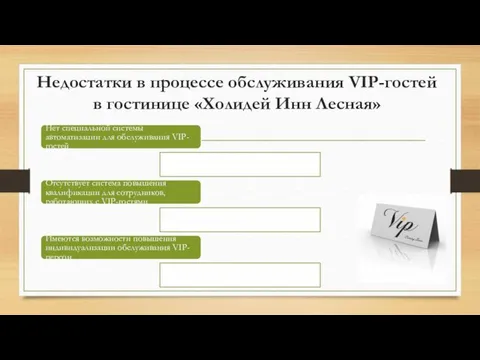 Недостатки в процессе обслуживания VIP-гостей в гостинице «Холидей Инн Лесная»