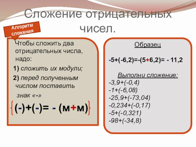 Сложение отрицательных чисел. Образец -5+(-6,2)=-(5+6,2)= - 11,2 Выполни сложение: -3,9+(-0,4)