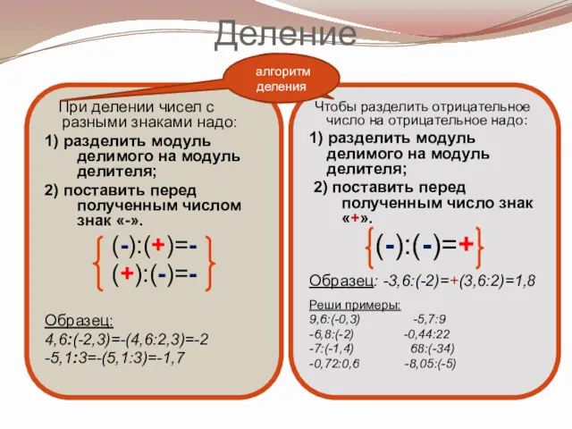 Деление При делении чисел с разными знаками надо: 1) разделить