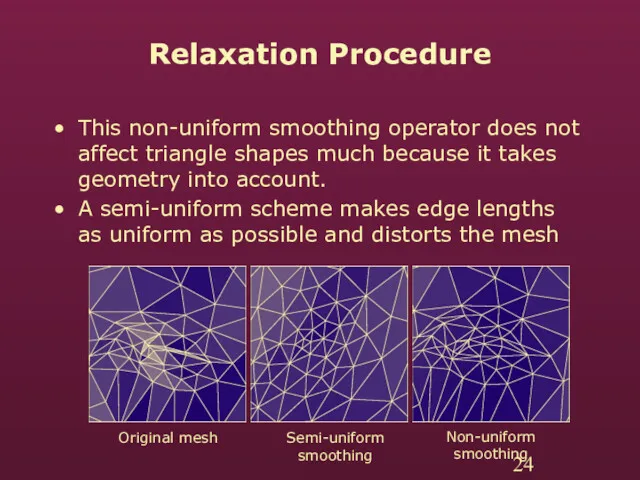 Relaxation Procedure This non-uniform smoothing operator does not affect triangle shapes much because