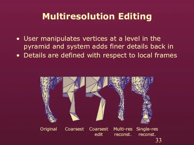 Multiresolution Editing User manipulates vertices at a level in the pyramid and system