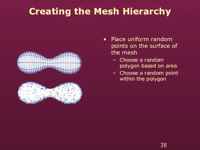 Creating the Mesh Hierarchy Place uniform random points on the surface of the