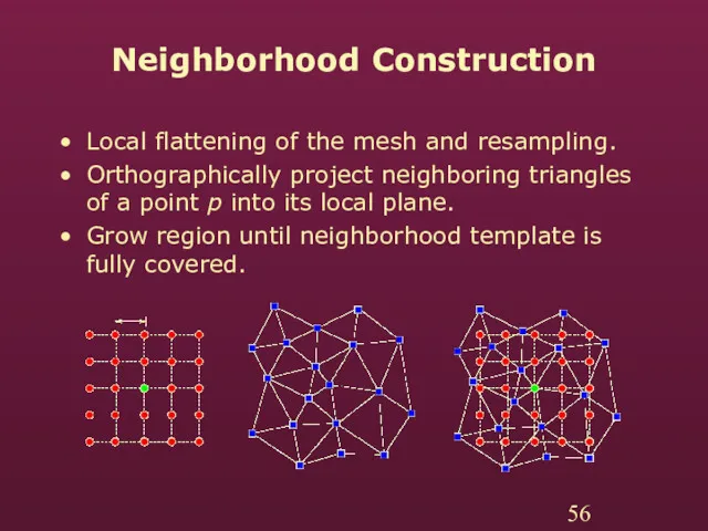 Neighborhood Construction Local flattening of the mesh and resampling. Orthographically project neighboring triangles