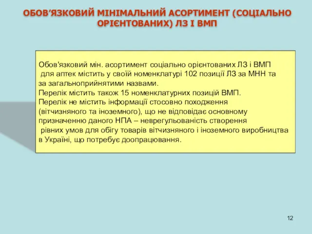 Обов'язковий мін. асортимент соціально орієнтованих ЛЗ і ВМП для аптек