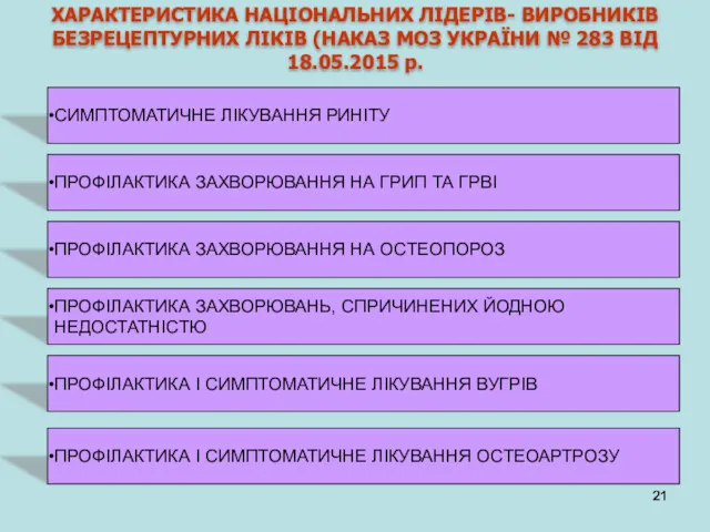 ХАРАКТЕРИСТИКА НАЦІОНАЛЬНИХ ЛІДЕРІВ- ВИРОБНИКІВ БЕЗРЕЦЕПТУРНИХ ЛІКІВ (НАКАЗ МОЗ УКРАЇНИ №