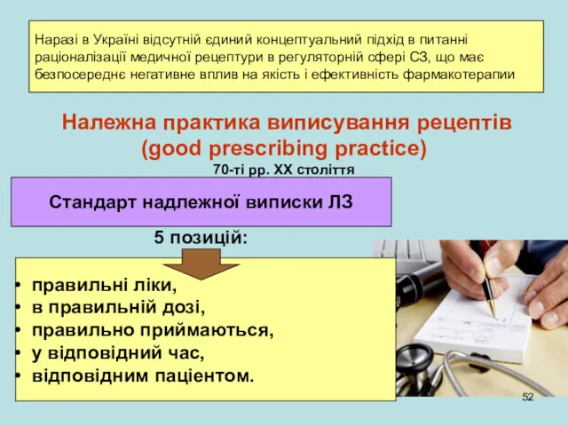 Належна практика виписування рецептів (good prescribing practice) 70-ті рр. XX