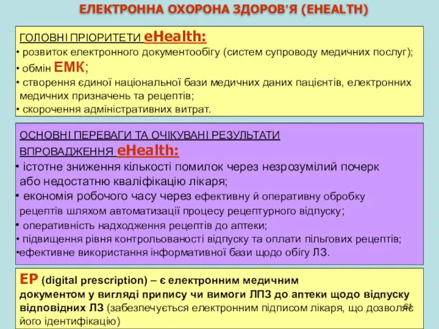 ЕЛЕКТРОННА ОХОРОНА ЗДОРОВ’Я (EHEALTH) ГОЛОВНІ ПРІОРИТЕТИ eHealth: розвиток електронного документообігу