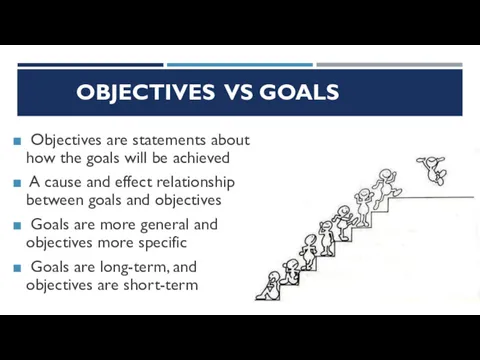 OBJECTIVES VS GOALS Objectives are statements about how the goals