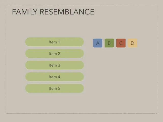 Item 1 FAMILY RESEMBLANCE A B C D Item 2 Item 3 Item 4 Item 5