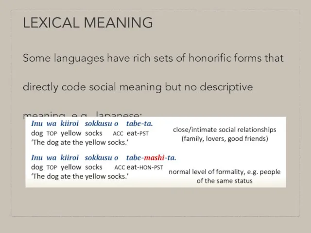 LEXICAL MEANING Some languages have rich sets of honorific forms