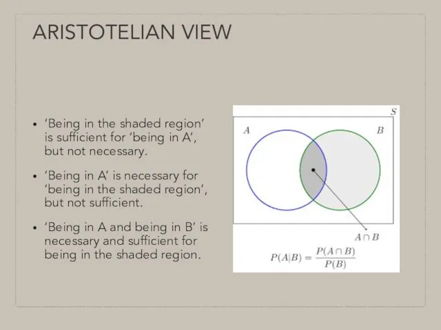 ARISTOTELIAN VIEW ‘Being in the shaded region’ is sufficient for