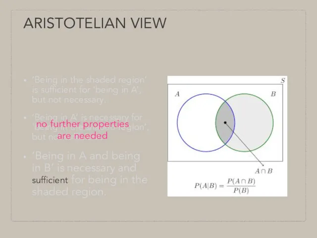 ARISTOTELIAN VIEW ‘Being in the shaded region’ is sufficient for