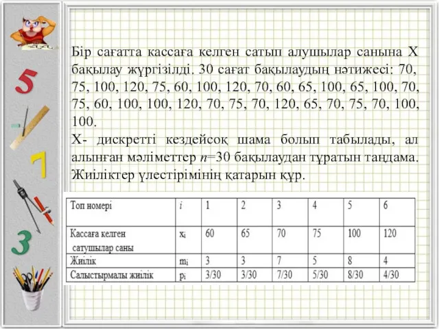 Бір сағатта кассаға келген сатып алушылар санына Х бақылау жүргізілді.