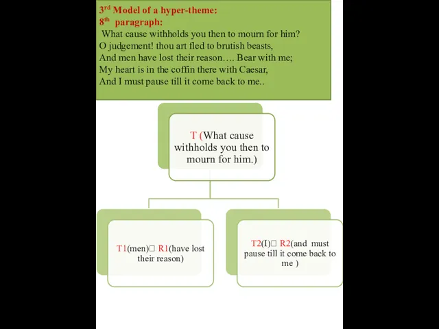 3rd Model of a hyper-theme: 8th paragraph: What cause withholds