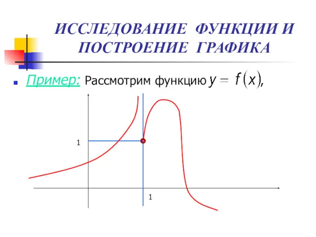 ИССЛЕДОВАНИЕ ФУНКЦИИ И ПОСТРОЕНИЕ ГРАФИКА Пример: Рассмотрим функцию , 1 1