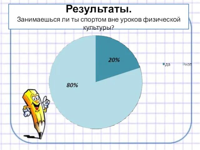 Результаты. Занимаешься ли ты спортом вне уроков физической культуры?