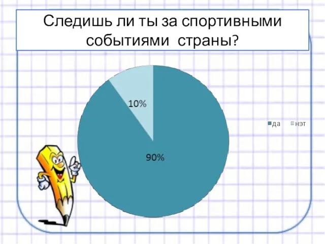 Следишь ли ты за спортивными событиями страны?