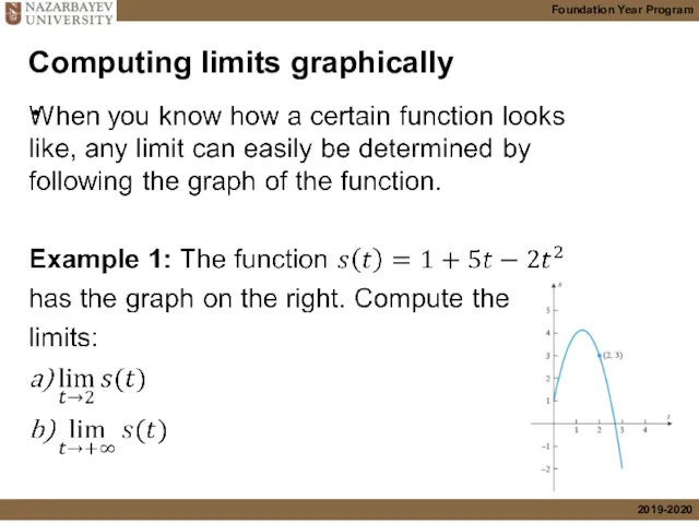 Computing limits graphically