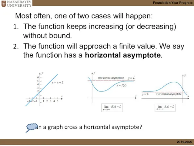 Most often, one of two cases will happen: The function