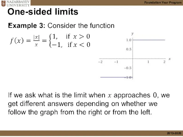 One-sided limits