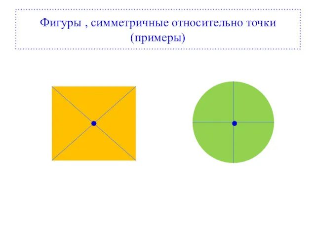 Фигуры , симметричные относительно точки (примеры)