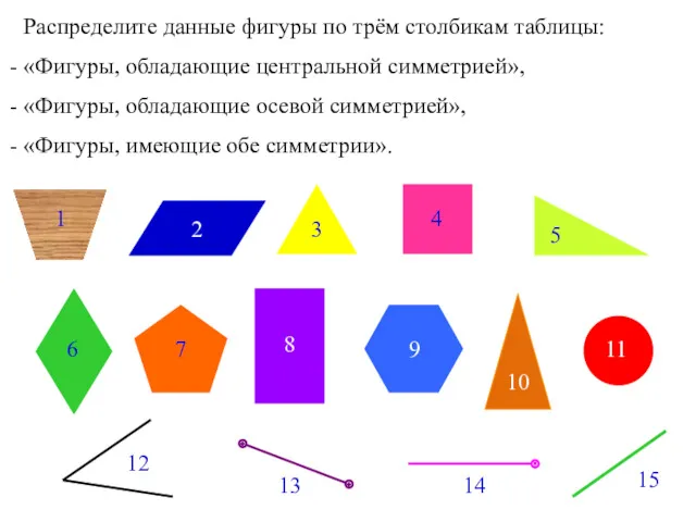 Распределите данные фигуры по трём столбикам таблицы: «Фигуры, обладающие центральной симметрией», «Фигуры, обладающие