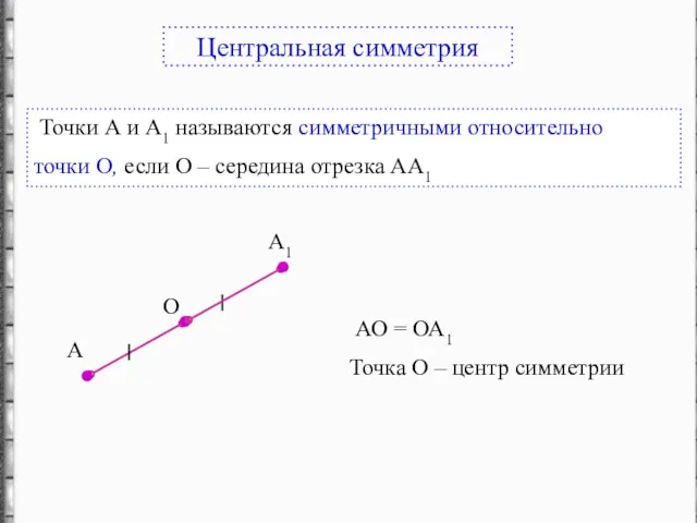 Точки А и А1 называются симметричными относительно точки О, если О – середина
