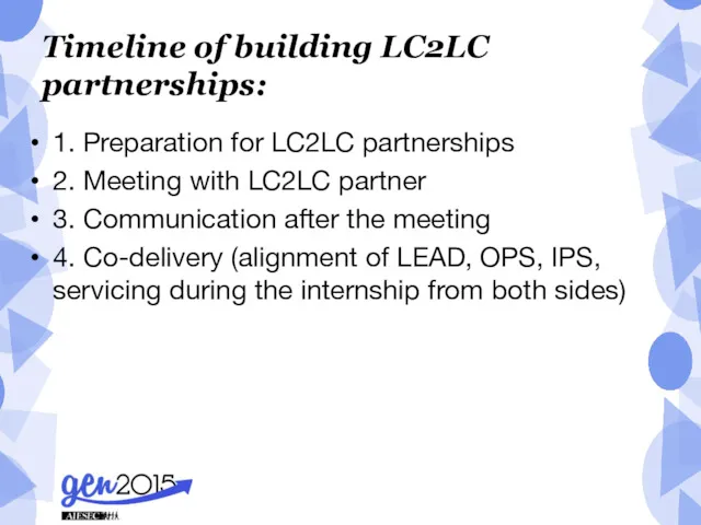 Timeline of building LC2LC partnerships: 1. Preparation for LC2LC partnerships 2. Meeting with