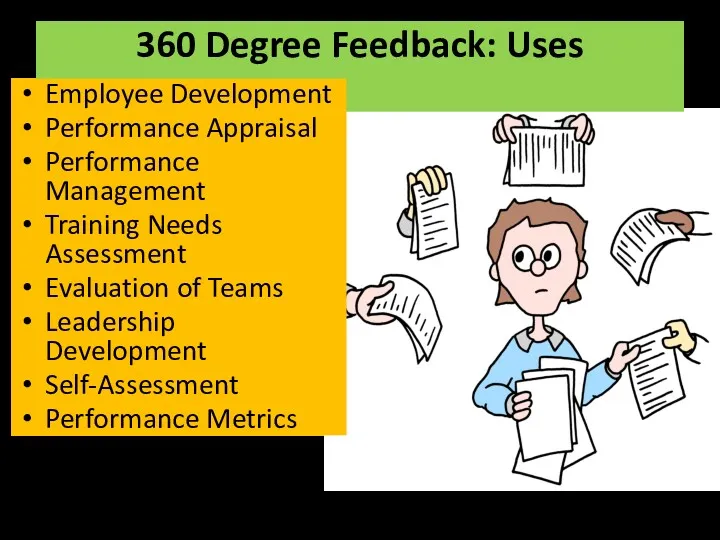 360 Degree Feedback: Uses Employee Development Performance Appraisal Performance Management